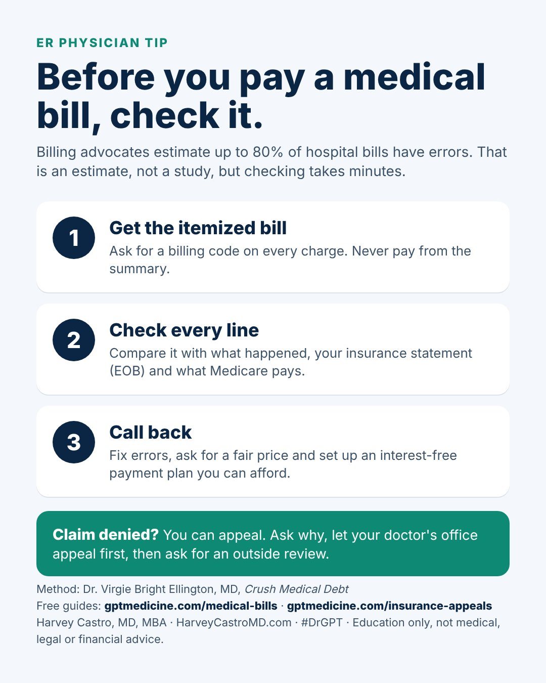Graphic: Before you pay a medical bill, check it. Step 1, get the itemized bill. Step 2, check every line. Step 3, call back to fix errors and set up a payment plan. Claim denied? You can appeal.